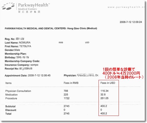 中国（上海）医療費の領収書